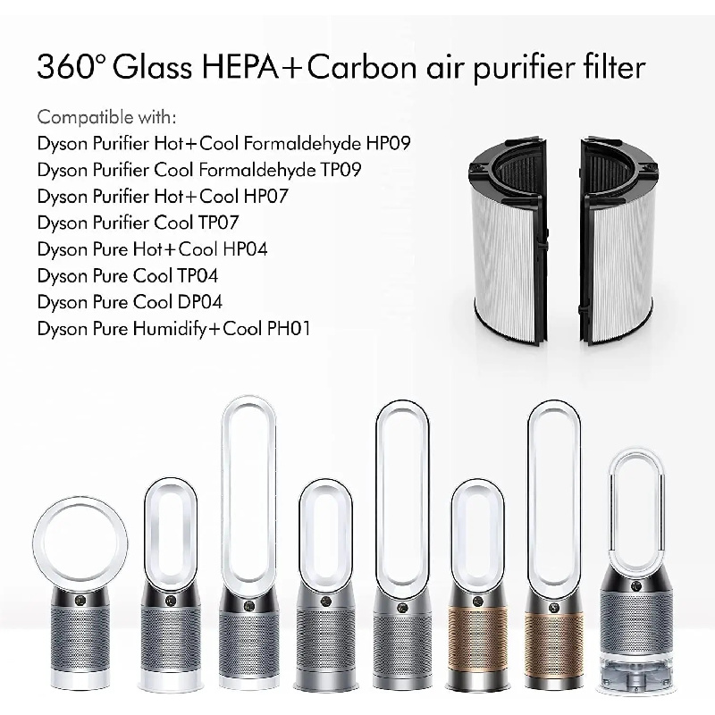Filtre à charbon pour Dyson TP - Dyson Fan Tp07 avis et prix