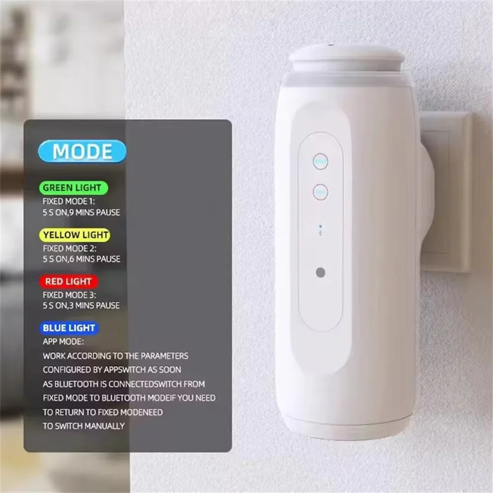 Diffuseur d'arômes mural intel - Home Fragrance Plug In avis et prix