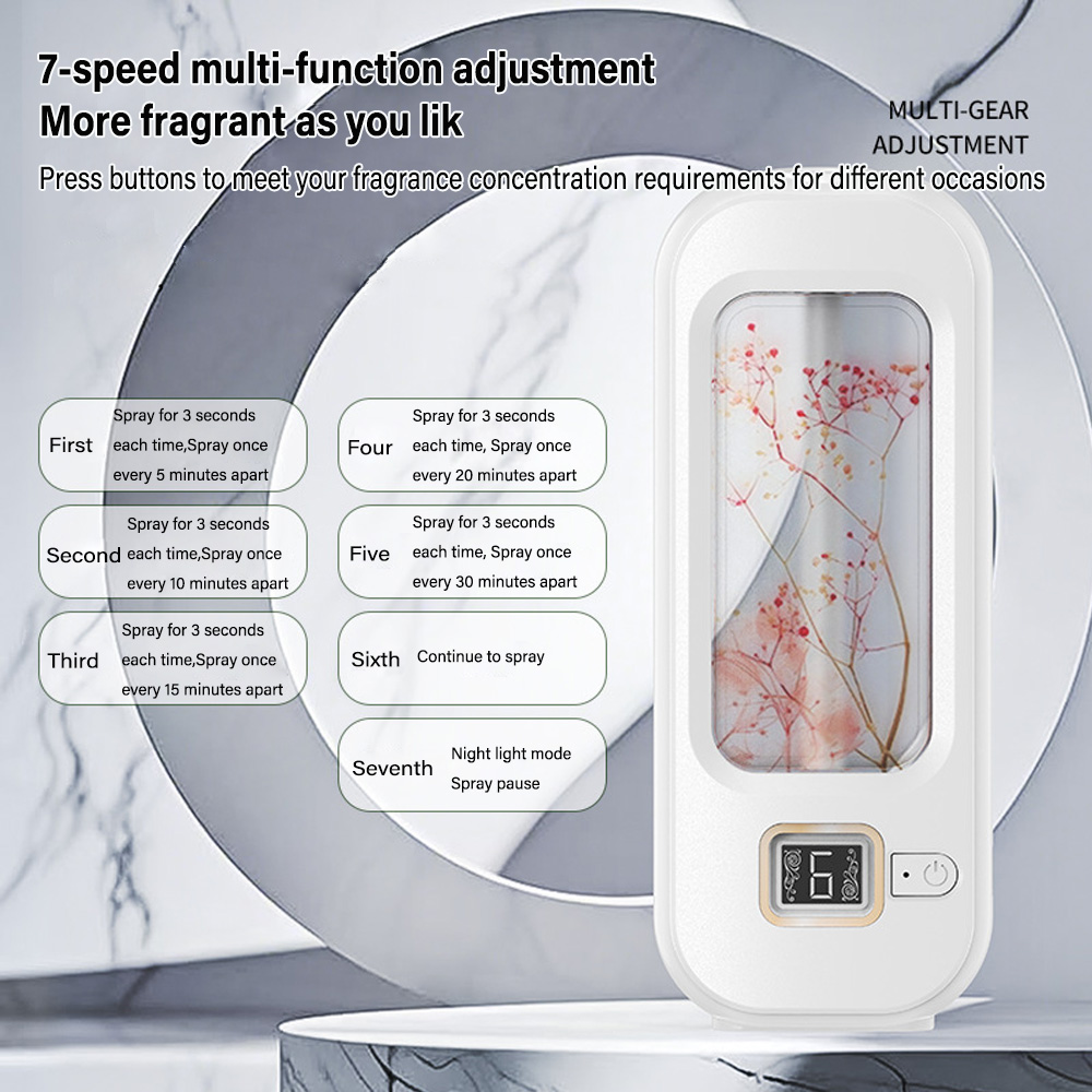 Machine d'aromathérapie automa - Home Fragrance Liquid avis et prix